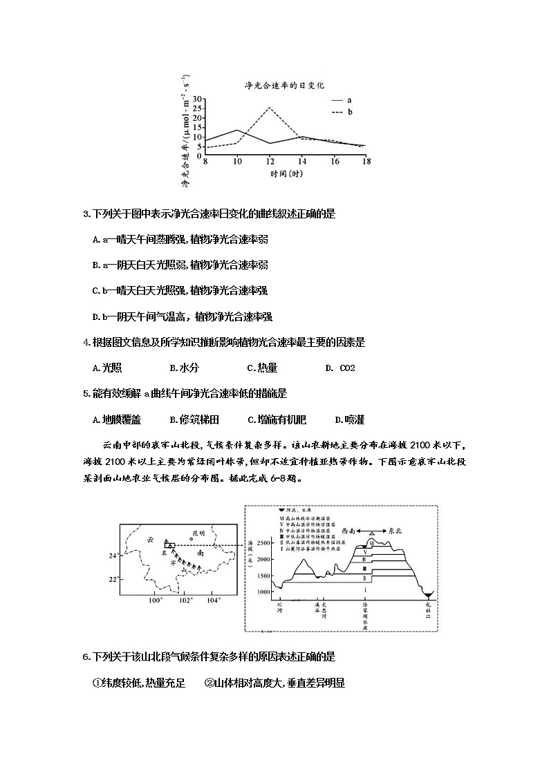 广东省肇庆市2020届高三下学期高考质量监测考试文科综合地理试题02