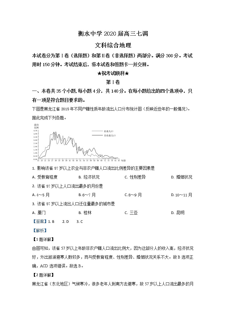 河北省衡水中学2020届高三下学期七调地理试题01