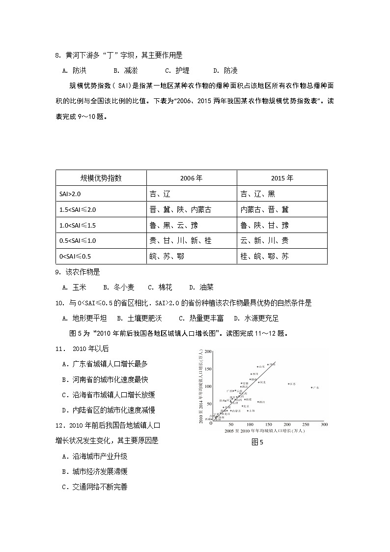 江苏省连云港市老六所四星高中2020届高三下学期模拟考试地理试题03