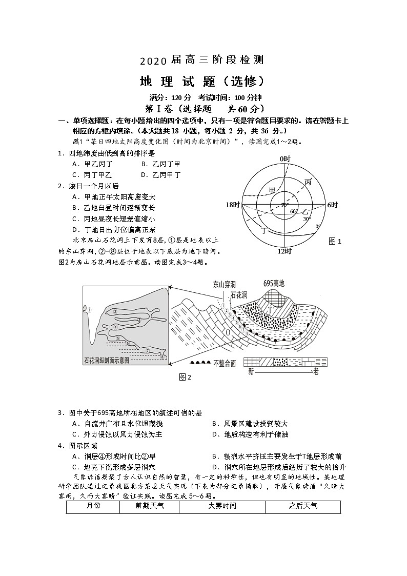 江苏省如皋中学2020届高三下学期阶段检测地理试题第1页