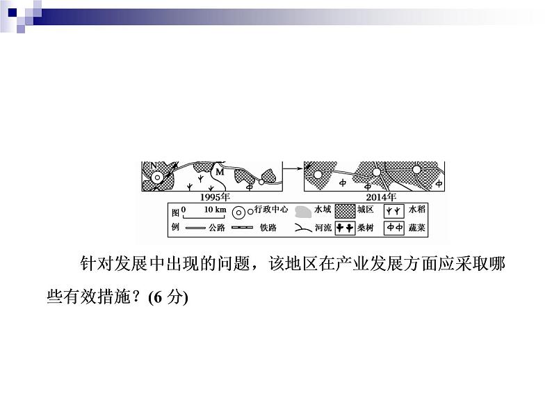 2018届《红对勾》高考地理二轮复习课件：规范四　对策措施类05