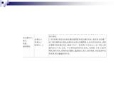 2018届《红对勾》高考地理二轮复习课件：专题4　水体的运动规律