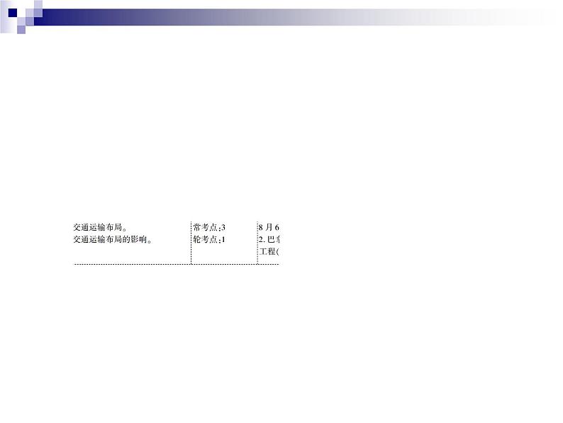 2018届《红对勾》高考地理二轮复习课件：专题10　交通运输布局及其影响第4页