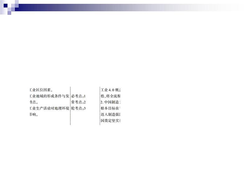 2018届《红对勾》高考地理二轮复习课件：专题9　工业生产活动与产业转移04
