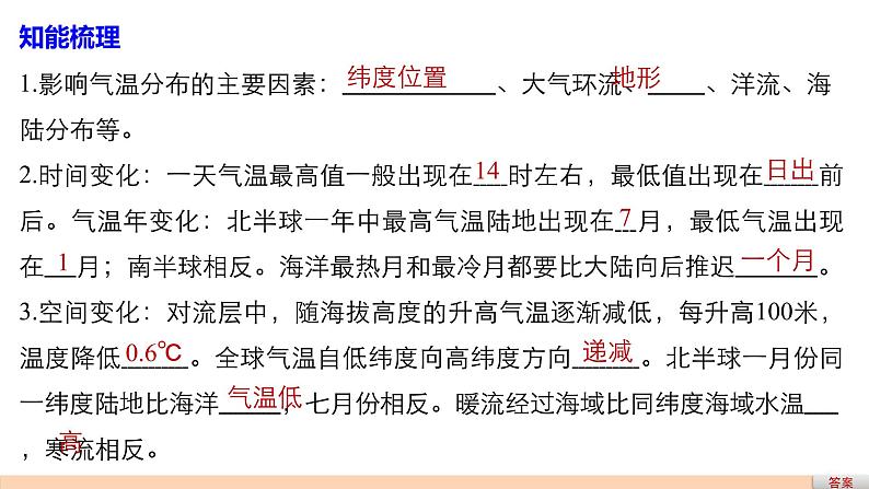 2018版步步高《考前三个月》微专题课件：专题二 微专题4 大气运动规律第4页