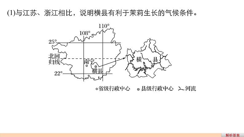 2018版步步高《考前三个月》专题课件：专题五 必考点16 农业生产及其影响05