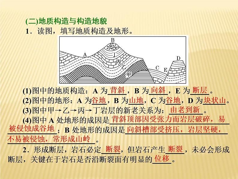 2018二轮复习：专题四 地壳物质运动规律 课件（46张）（全国适用）02