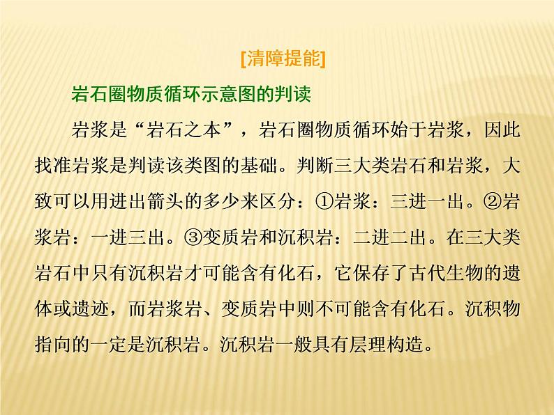 2018二轮复习：专题四 地壳物质运动规律 课件（46张）（全国适用）08