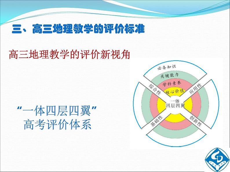 2018广东高考地理备考全国卷背景下高三地理教学评价探讨（20张PPT）07