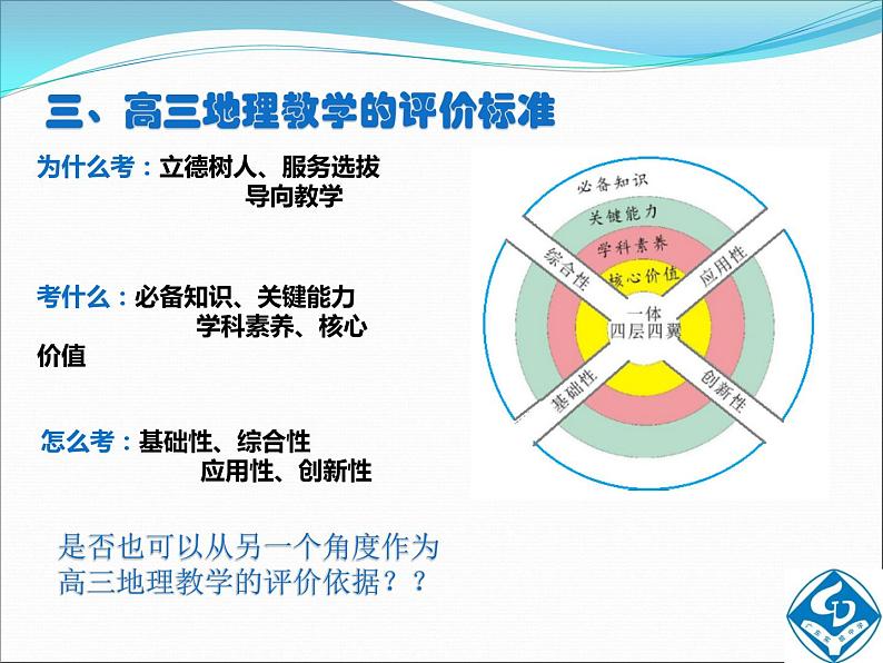 2018广东高考地理备考全国卷背景下高三地理教学评价探讨（20张PPT）08