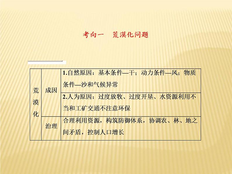 2018届 二轮 复习   生态环境建设  课件：（81张）（全国适用）07