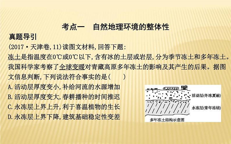 2018届 二轮复习  地理环境整体性和差异性规律 课件（29张）第5页