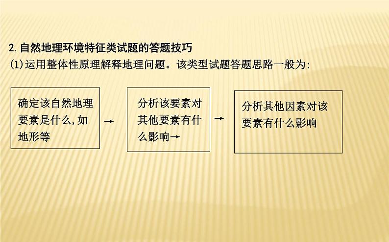 2018届 二轮复习  地理环境整体性和差异性规律 课件（29张）第8页