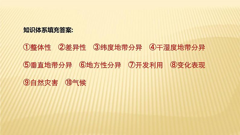 2018届 二轮复习 地理环境的整体性与全球气候变化 课件（40张）（全国通用）第2页