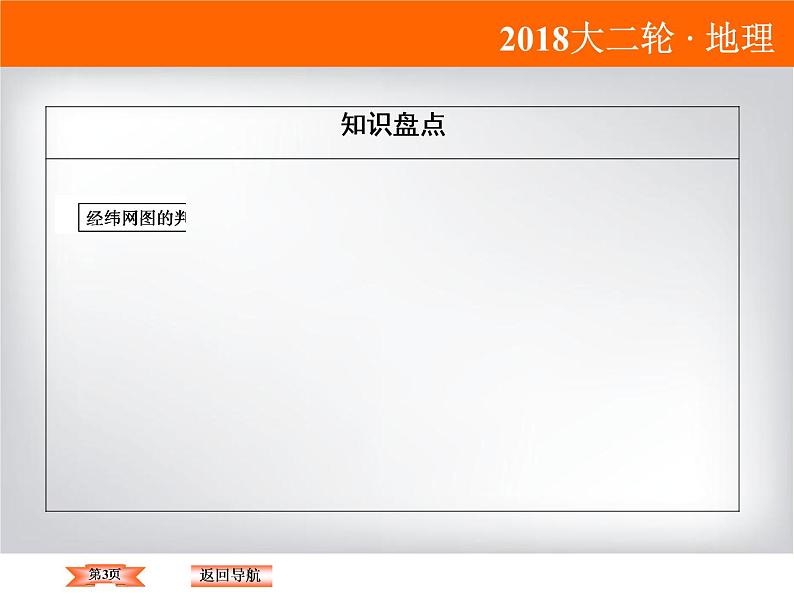 2018届《高考领航》二轮复习课件：1-1-1-1经纬网的应用第3页