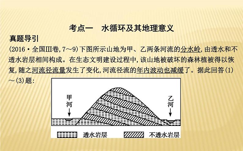 2018届 二轮复习 专题三　水体运动规律 课件（28张）第5页