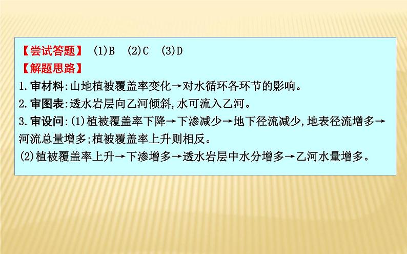 2018届 二轮复习 专题三　水体运动规律 课件（28张）第7页