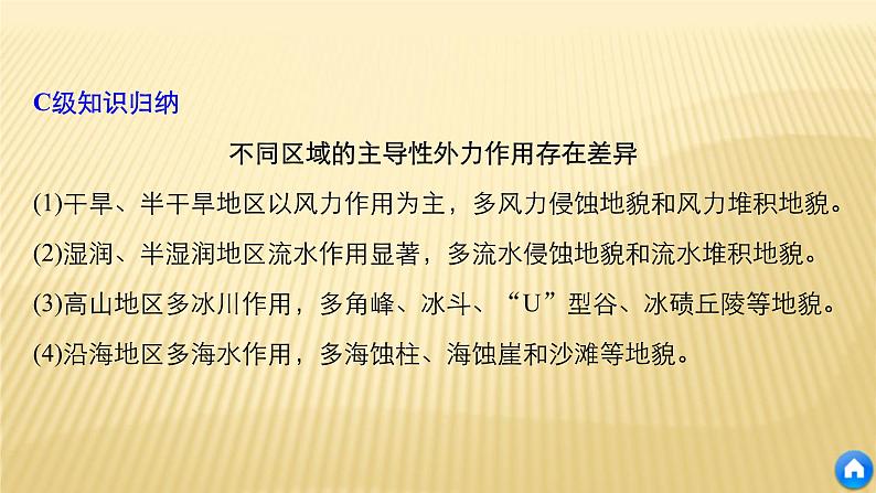 2018届 二轮复习 外力作用与地表形态课件（38张）（全国适用）07