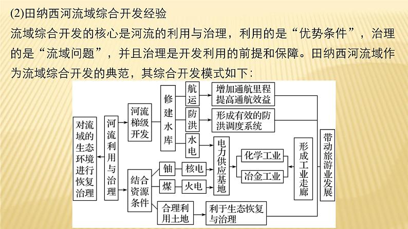 2018届 二轮复习 ： 流域综合治理与开发 课件（63张）（全国适用）08