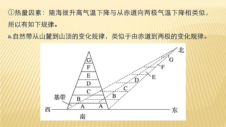 2018届 二轮复习 　自然地理环境的差异性 课件（48张）（全国适用）07