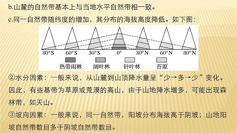 2018届 二轮复习 　自然地理环境的差异性 课件（48张）（全国适用）08