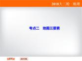 2018届《高考领航》二轮复习课件：1-1-1-2地图三要素