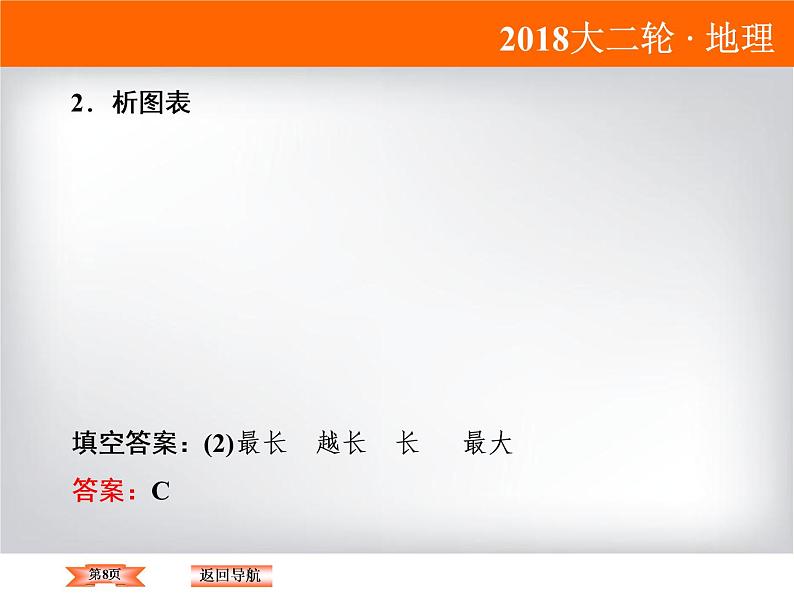 2018届《高考领航》二轮复习课件：1-1-2-2昼夜长短的变化规律及计算第8页