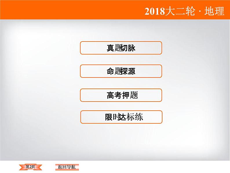 2018届《高考领航》二轮复习课件：1-1-2-3正午太阳高度的变化规律及应用第2页