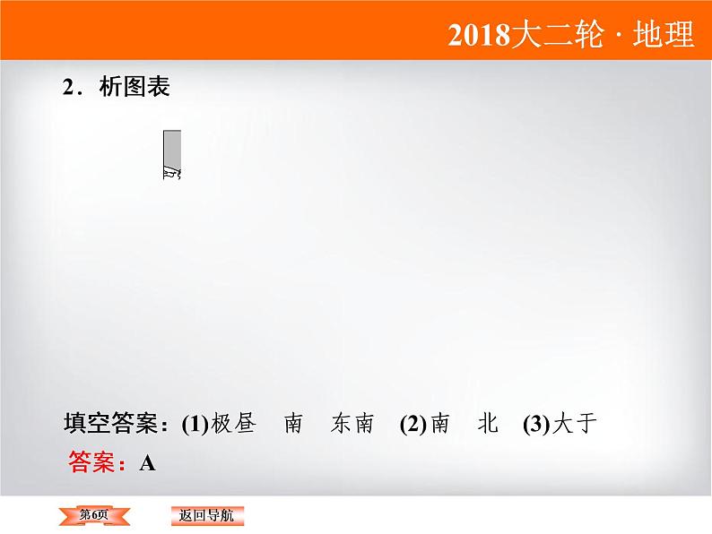 2018届《高考领航》二轮复习课件：1-1-2-3正午太阳高度的变化规律及应用第6页