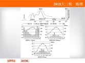 2018届《高考领航》二轮复习课件：1-2-2-2气候类型及其判读