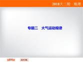 2018届《高考领航》二轮复习课件：1-2-1-1大气受热状况与气温
