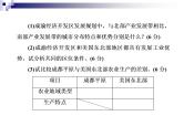 2018届《红对勾》高考地理二轮复习课件：规范六　区域比较类