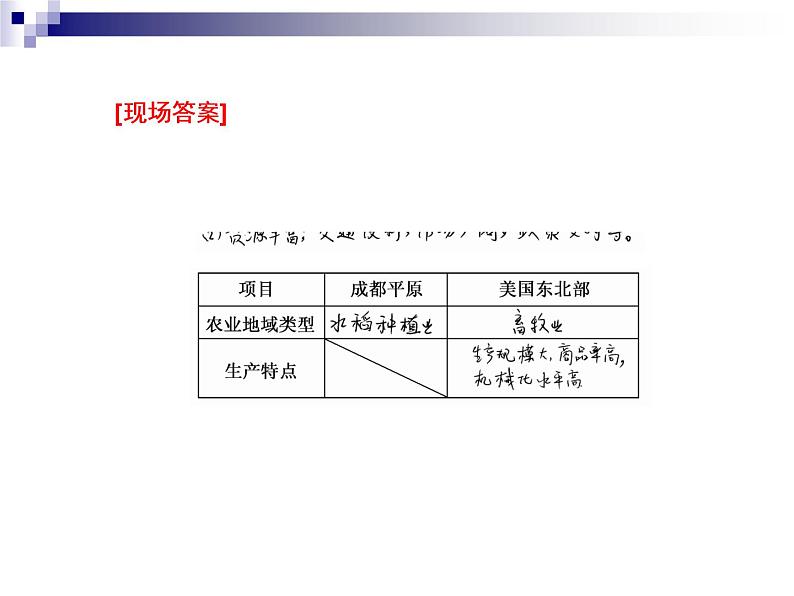 2018届《红对勾》高考地理二轮复习课件：规范六　区域比较类06