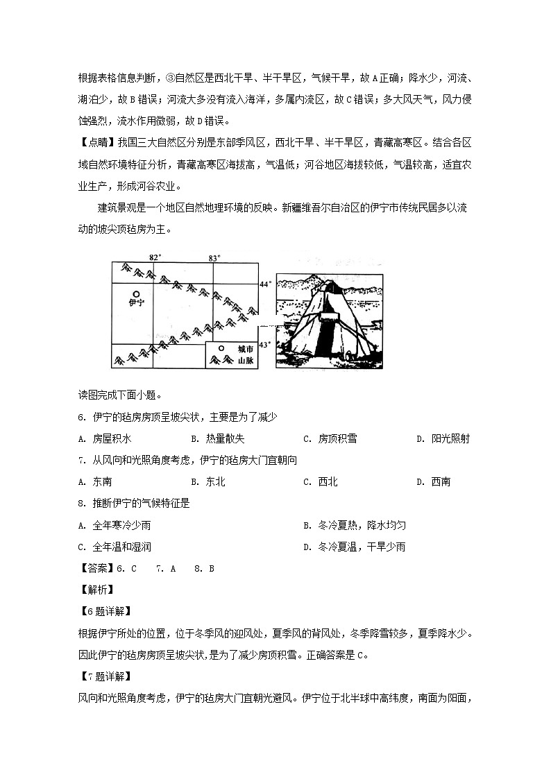 2018-2019学年四川省遂宁二中高二下学期第一次月考地理试题 解析版第3页
