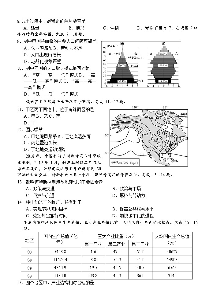 2018-2019学年浙江省杭州市八校联盟高二下学期期中联考地理试题（Word版）02