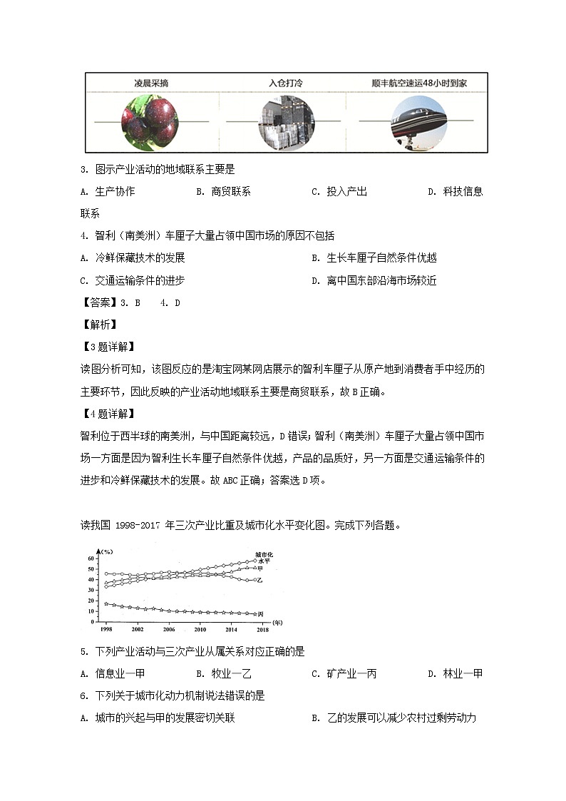 2018-2019学年浙江省东阳中学高二3月阶段性检测地理试题 解析版02