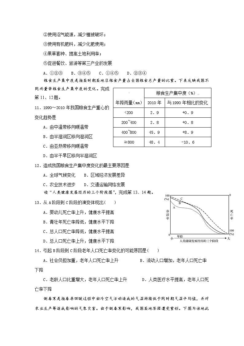 2018-2019学年浙江省丽水市四校联考高二3月月考地理试题 Word版03