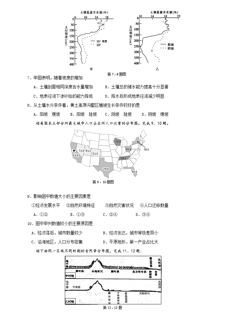 2018-2019学年浙江省丽水市四校高二5月阶段性考试地理试题（Word版）03