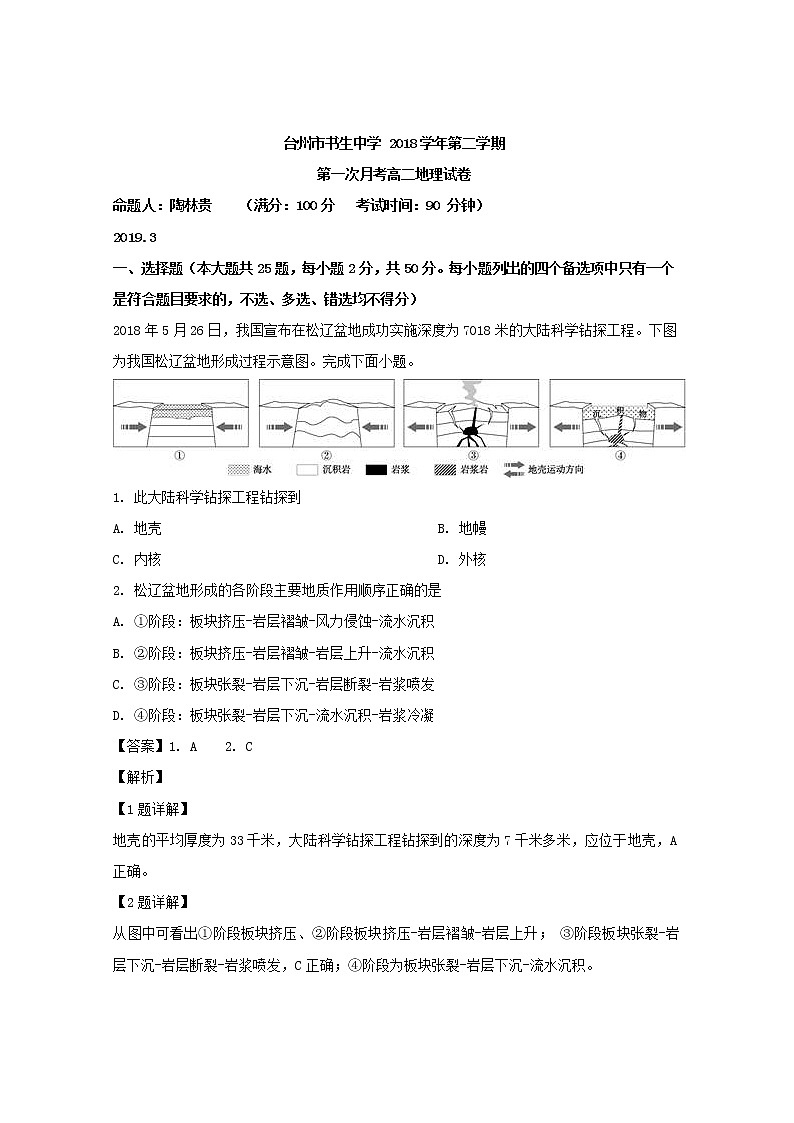 2018-2019学年浙江省台州市书生中学高二下学期第一次月考地理试题 解析版01