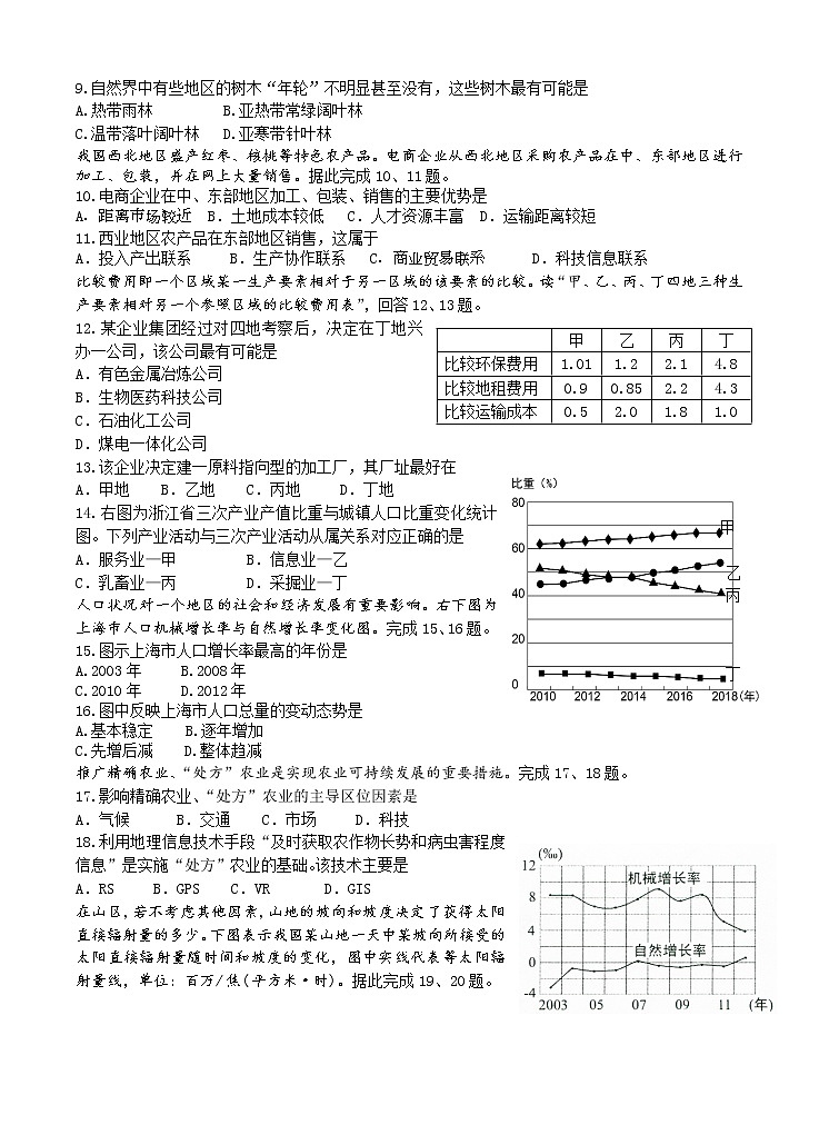 2018-2019学年浙江省温州市环大罗山联盟高二下学期期中联考地理试题（Word版）02