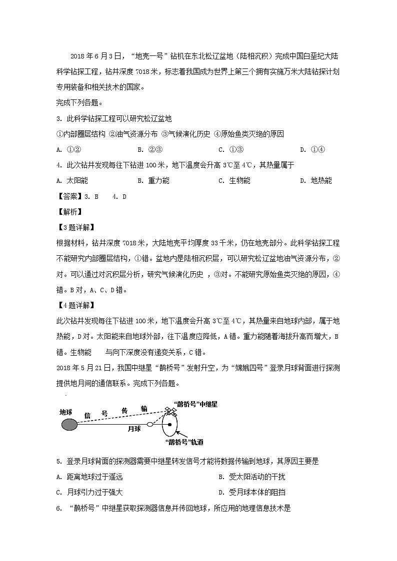 2018-2019学年浙江省名校协作体（G12）高二下学期联考地理试题 解析版02