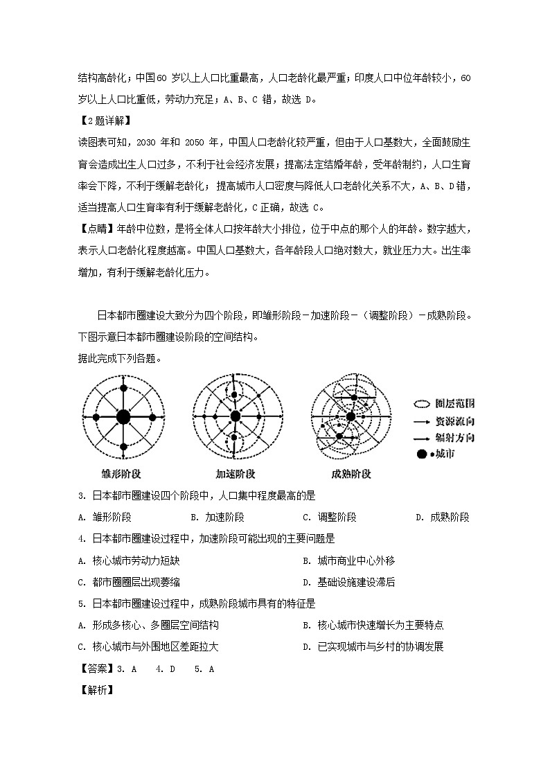 2018-2019学年辽宁省凤城市第一中学高二下学期4月月考地理试题 解析版第2页