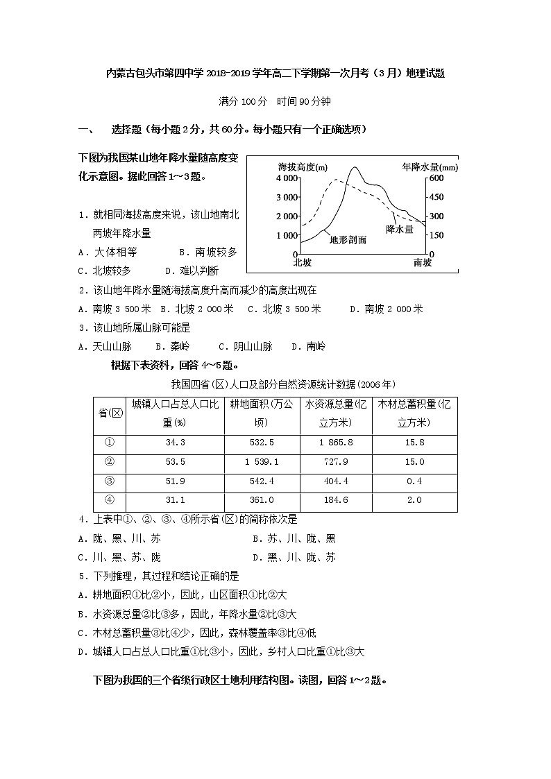 2018-2019学年内蒙古包头市第四中学高二下学期第一次月考（3月）地理试题 Word版01