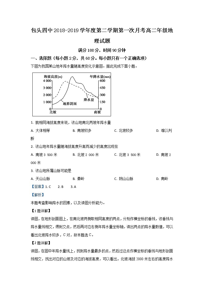 2018-2019学年内蒙古包头市第四中学高二下学期第一次月考（3月）地理试题 解析版01