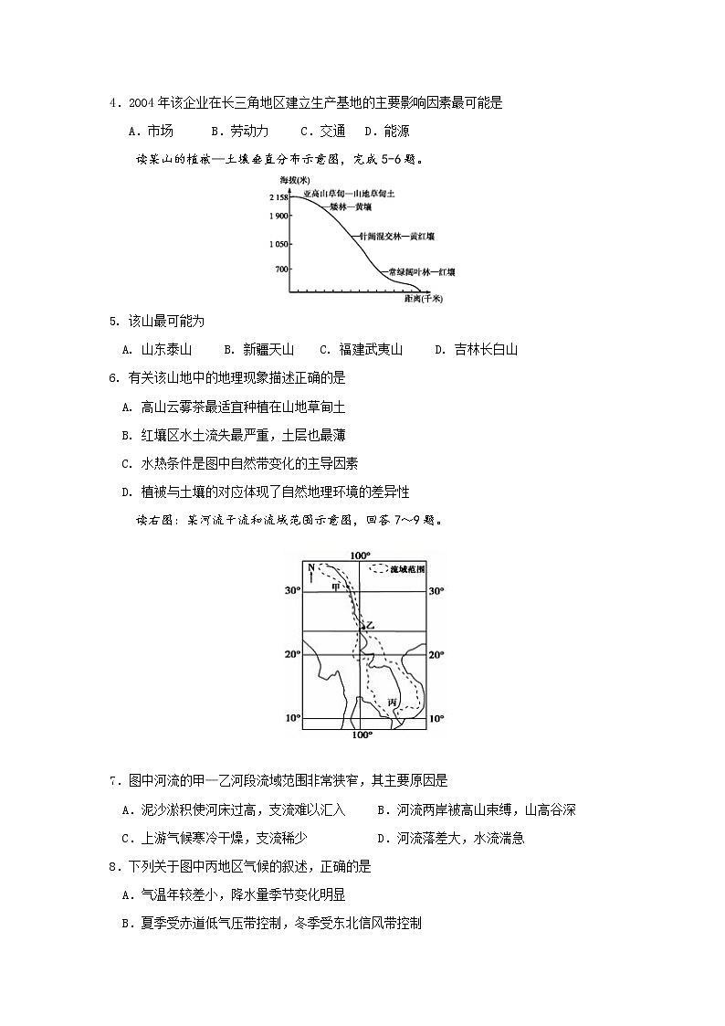 2018-2019学年内蒙古鄂尔多斯市第一中学高二下学期第一次月考地理试题 Word版02