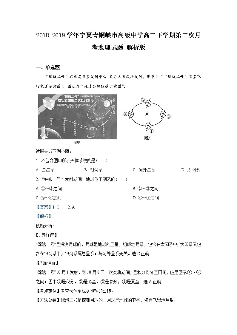 2018-2019学年宁夏青铜峡市高级中学高二下学期第二次月考地理试题 解析版第1页