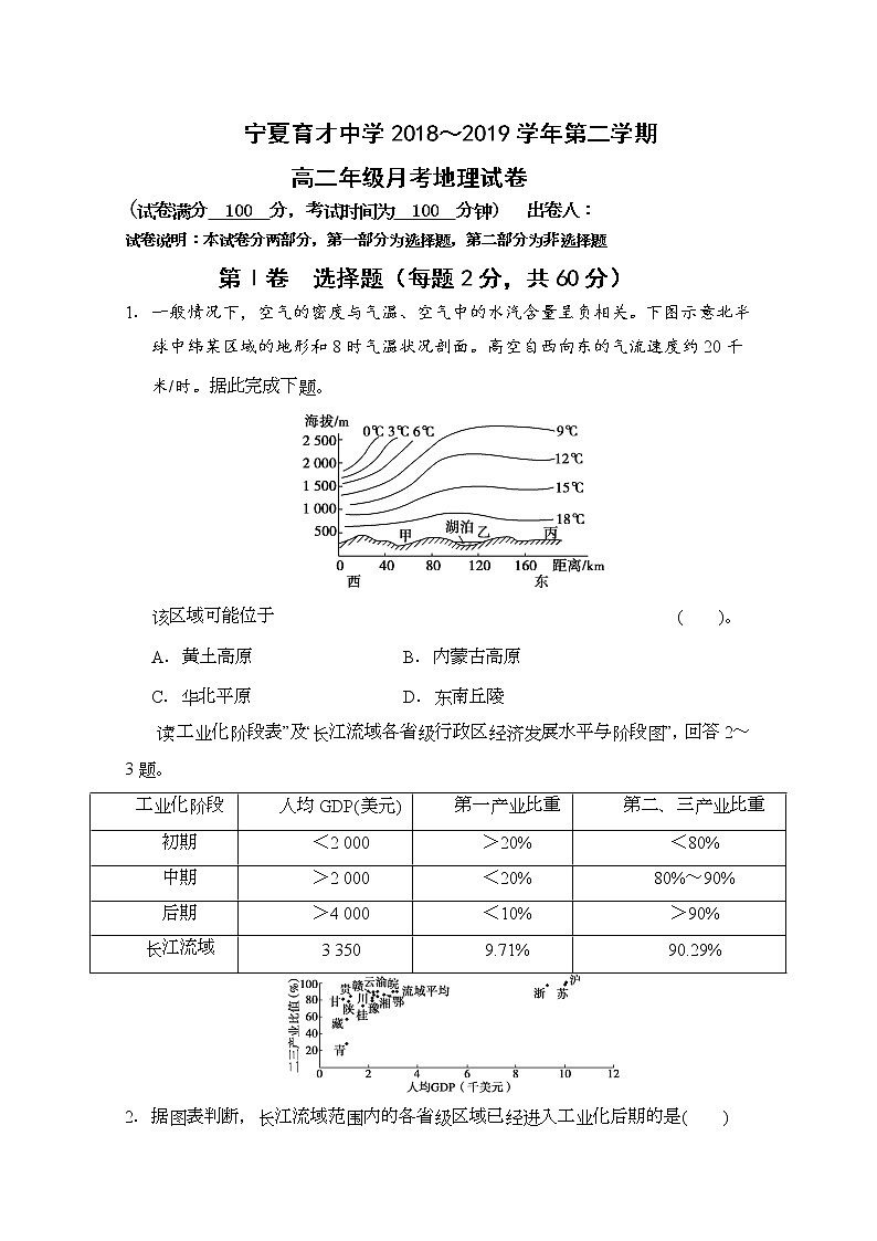 2018-2019学年宁夏育才中学学益校区高二3月月考地理试题（Word版）第1页