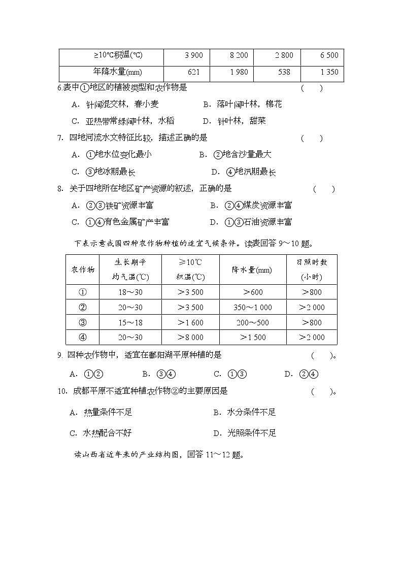 2018-2019学年宁夏育才中学学益校区高二3月月考地理试题（Word版）第3页