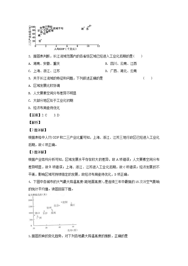 2018-2019学年宁夏育才中学学益校区高二3月月考地理试题 解析版第2页