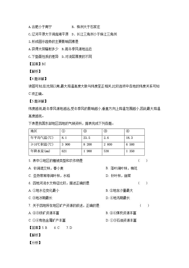 2018-2019学年宁夏育才中学学益校区高二3月月考地理试题 解析版第3页